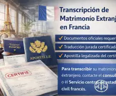 Transcripción de matrimonio extranjero en Francia: guía 2026
