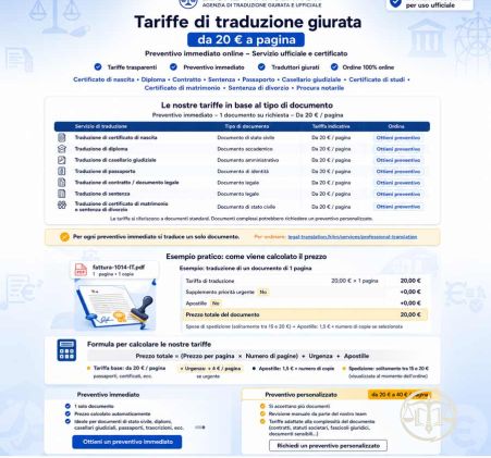 Preventivo personalizzato